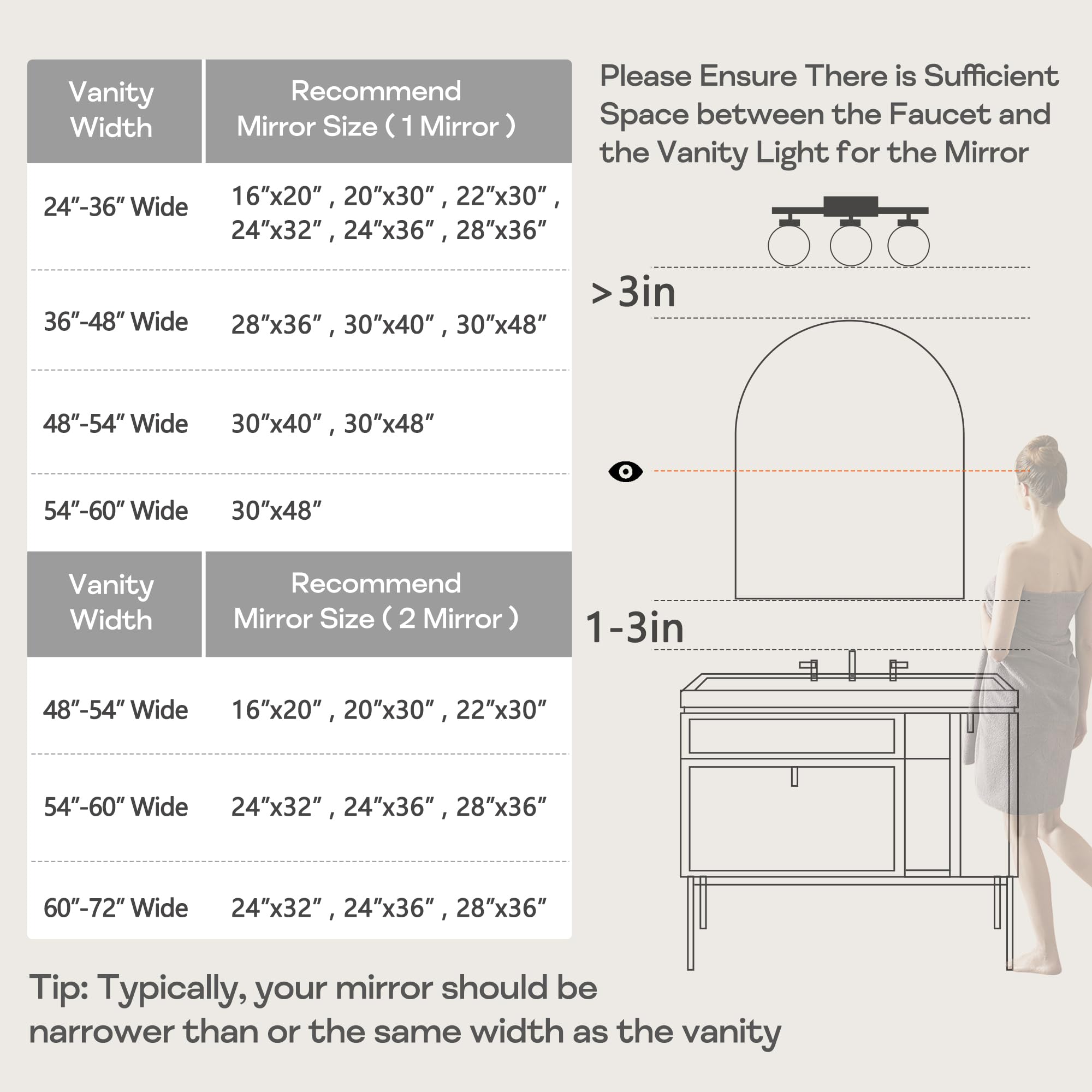 Minuover packaged mirror with installation parts showing ready-to-hang convenience