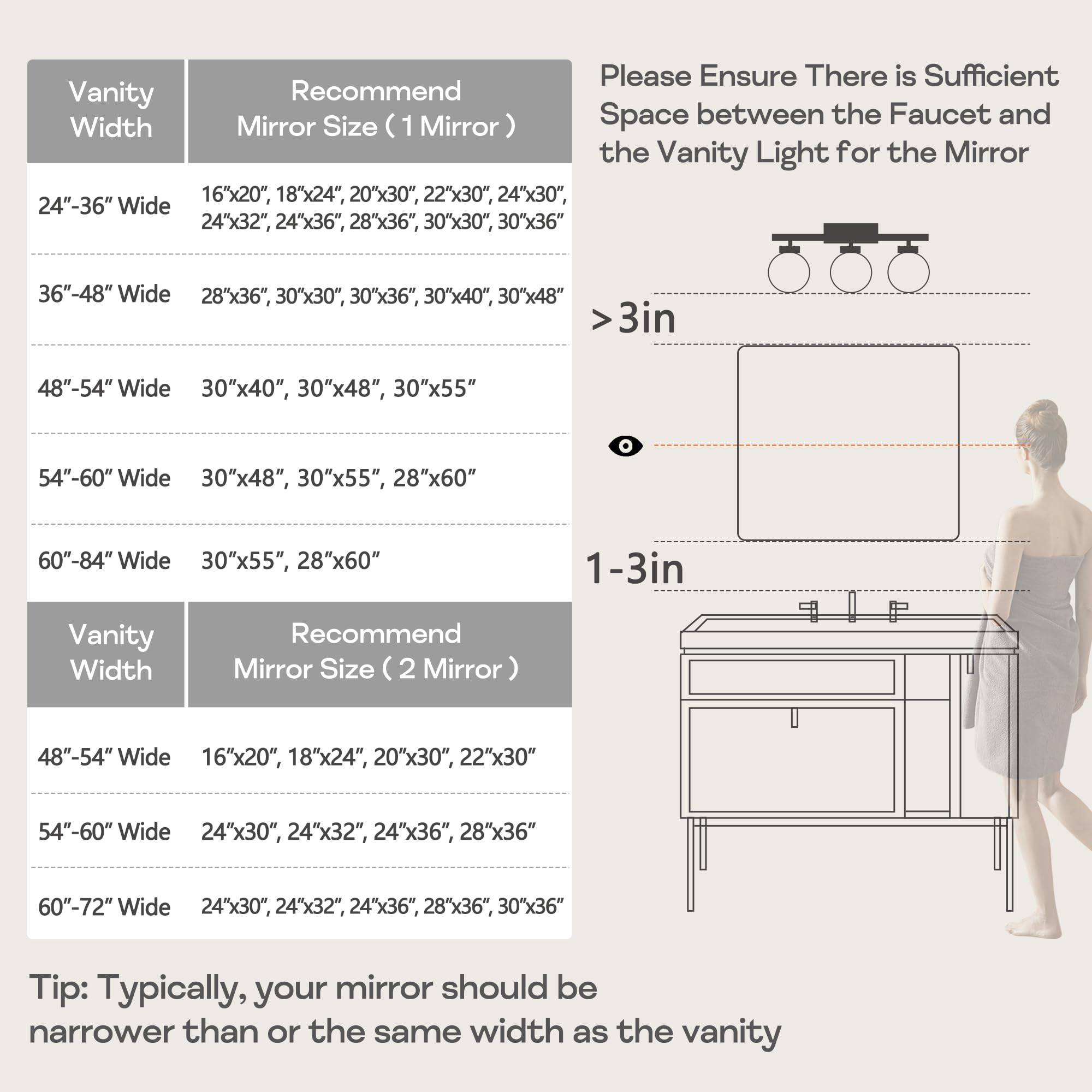 Minuover next to door for scale showing 24x36 size and space planning benefit