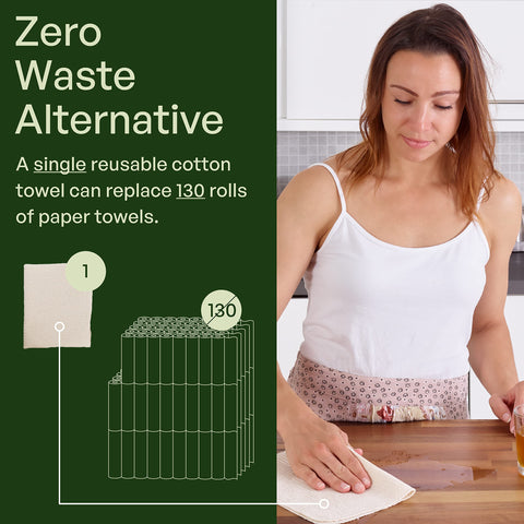 mioeco towel next to a plate for scale showing generous size and coverage