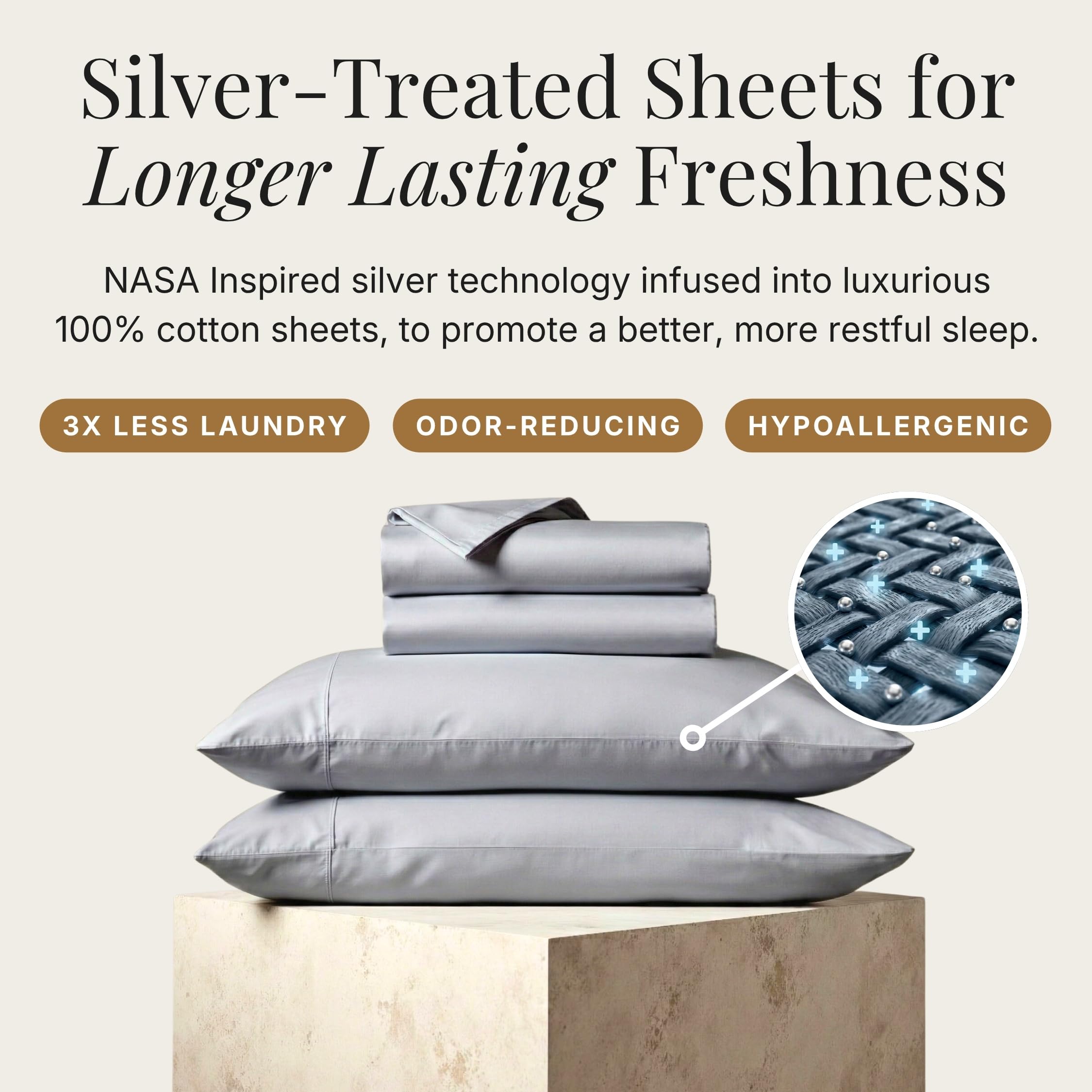 Miracle Made fitted sheet deep pocket detail demonstrating secure stay-put fit