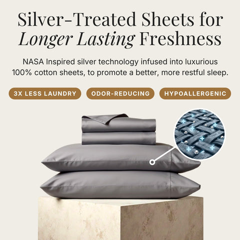 Miracle Made fitted sheet deep pocket view for secure mattress fit
