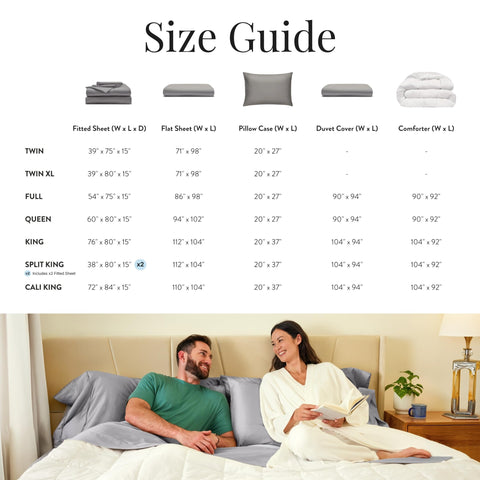 Miracle Made fitted sheet on mattress showing true-to-size deep-pocket fit benefit