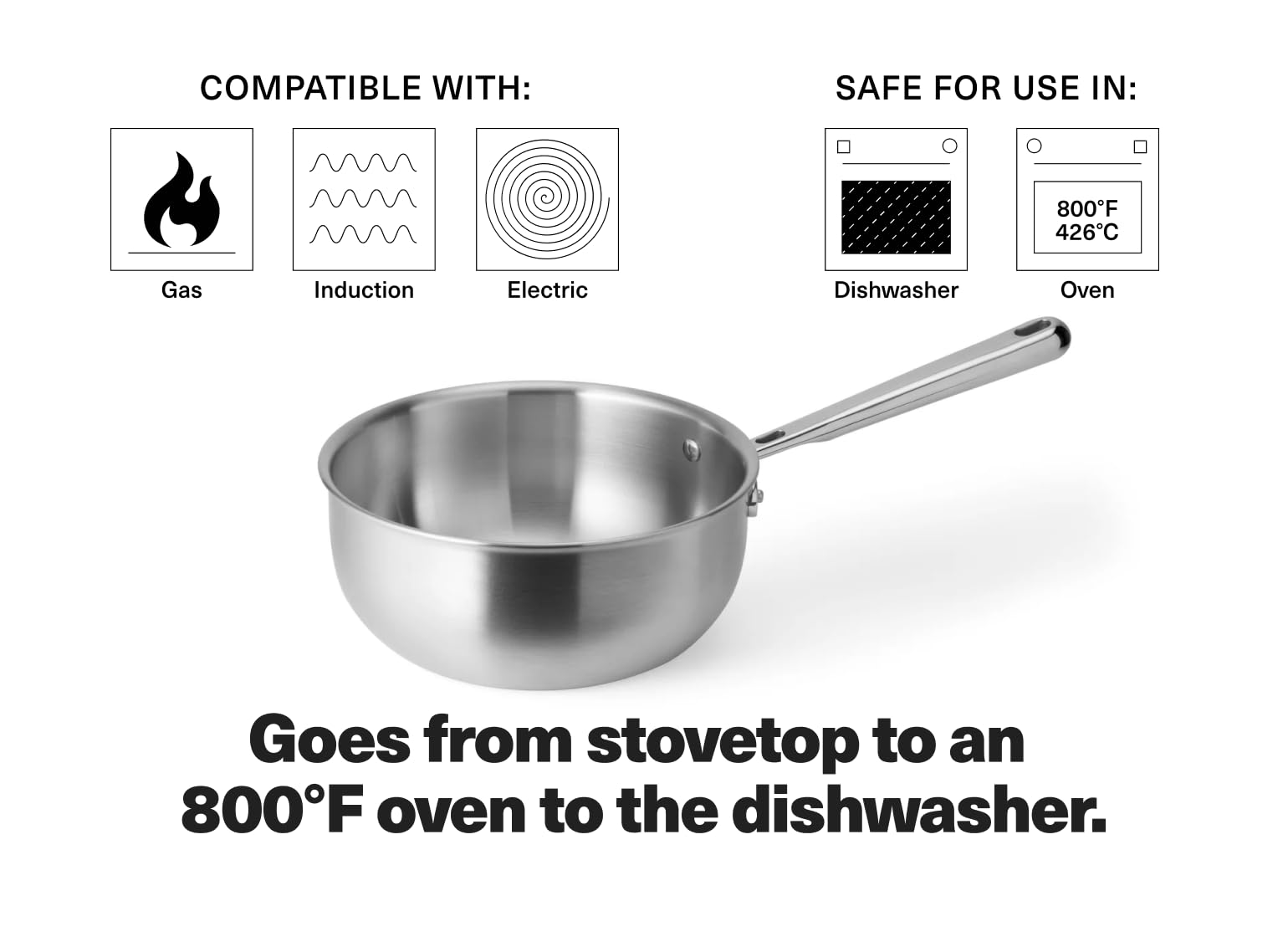 Misen saucier next to measuring cups showing two-quart capacity benefit