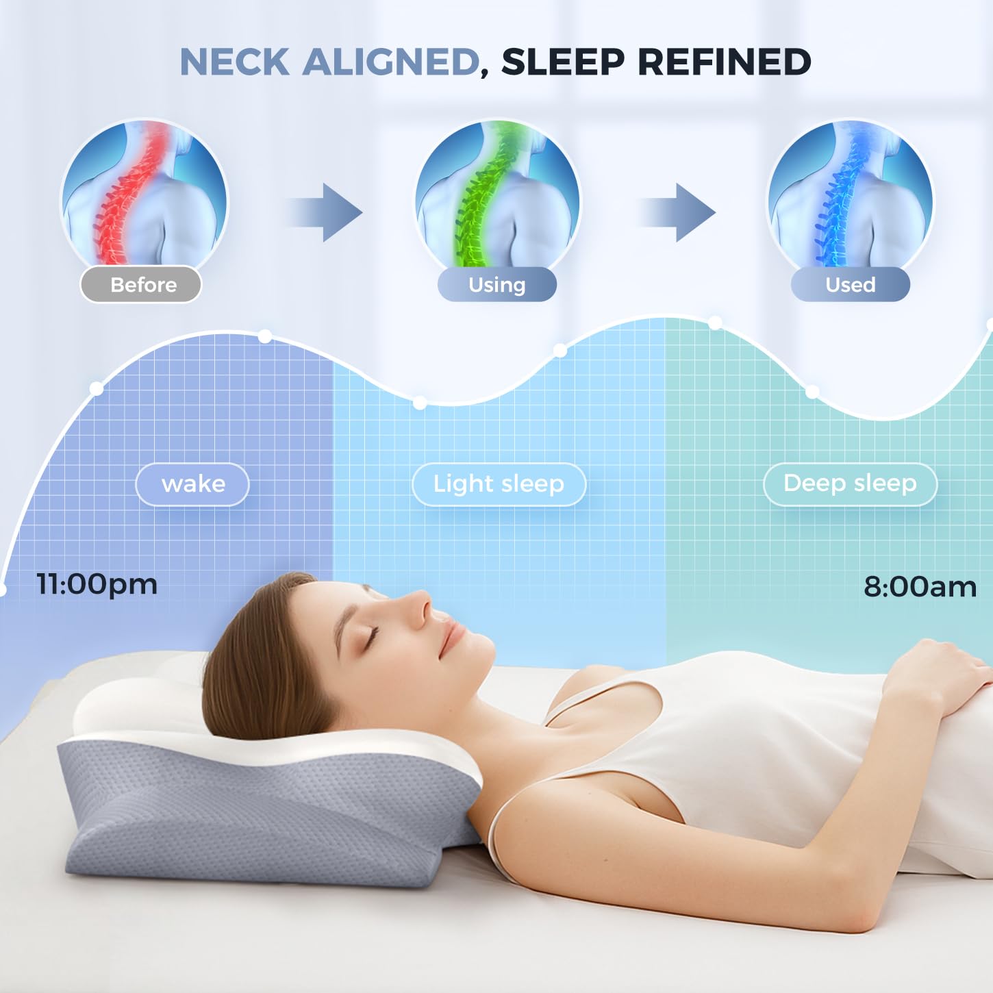 Missleep size scale with ruler to show pillow dimensions and fit