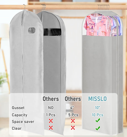 MISSLO clear PEVA upper panel showing visibility to quickly identify garments