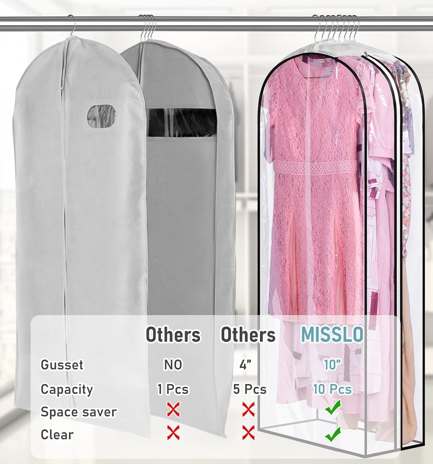 MISSLO gusseted side view showing 10-inch depth for bulky garments benefit