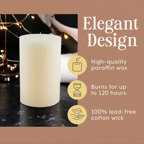 Mister Candle side profile showing smooth wax texture for clean burn