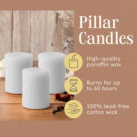 Mister Candle cotton wick detail showing dripless burn and safer flame