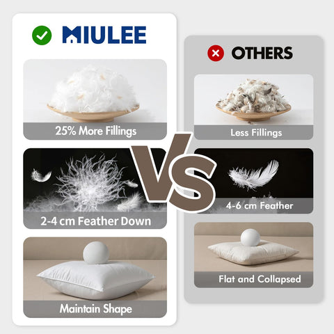 MIULEE two inserts styled on bed for layered visual impact