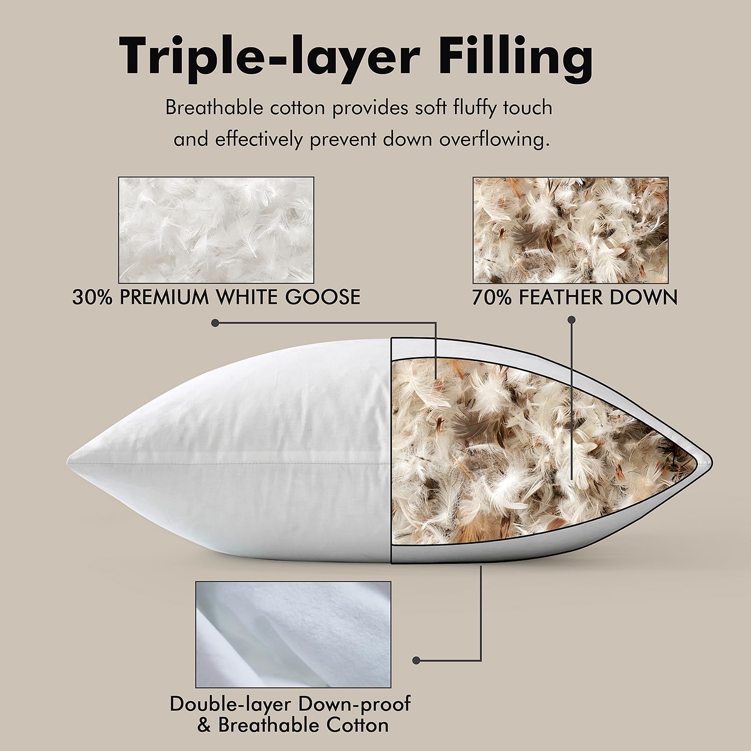 MIULEE close-up of double-layer cotton cover showing down-proof weave and comfort