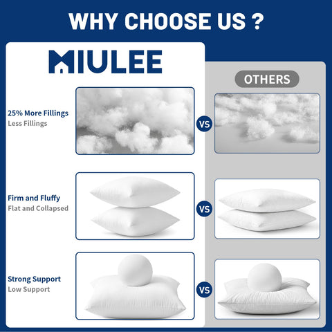 MIULEE dryer with dryer balls restoring insert fluff and shape
