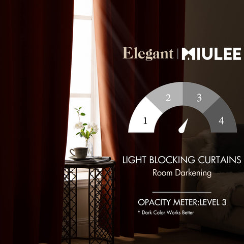 MIULEE close-up of triple-weave fabric texture showing durability and light control