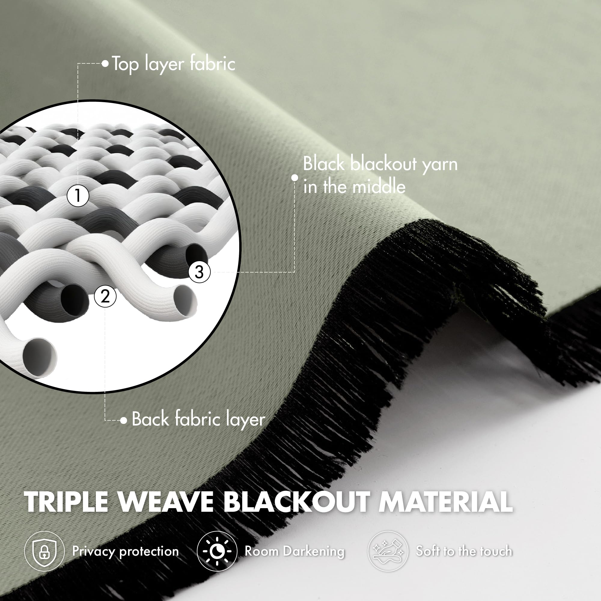 MIULEE fabric texture close-up showing polyester weave for light reduction