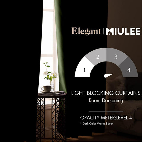 MIULEE grommet close-up highlights silver anti-rust rings for smooth hanging