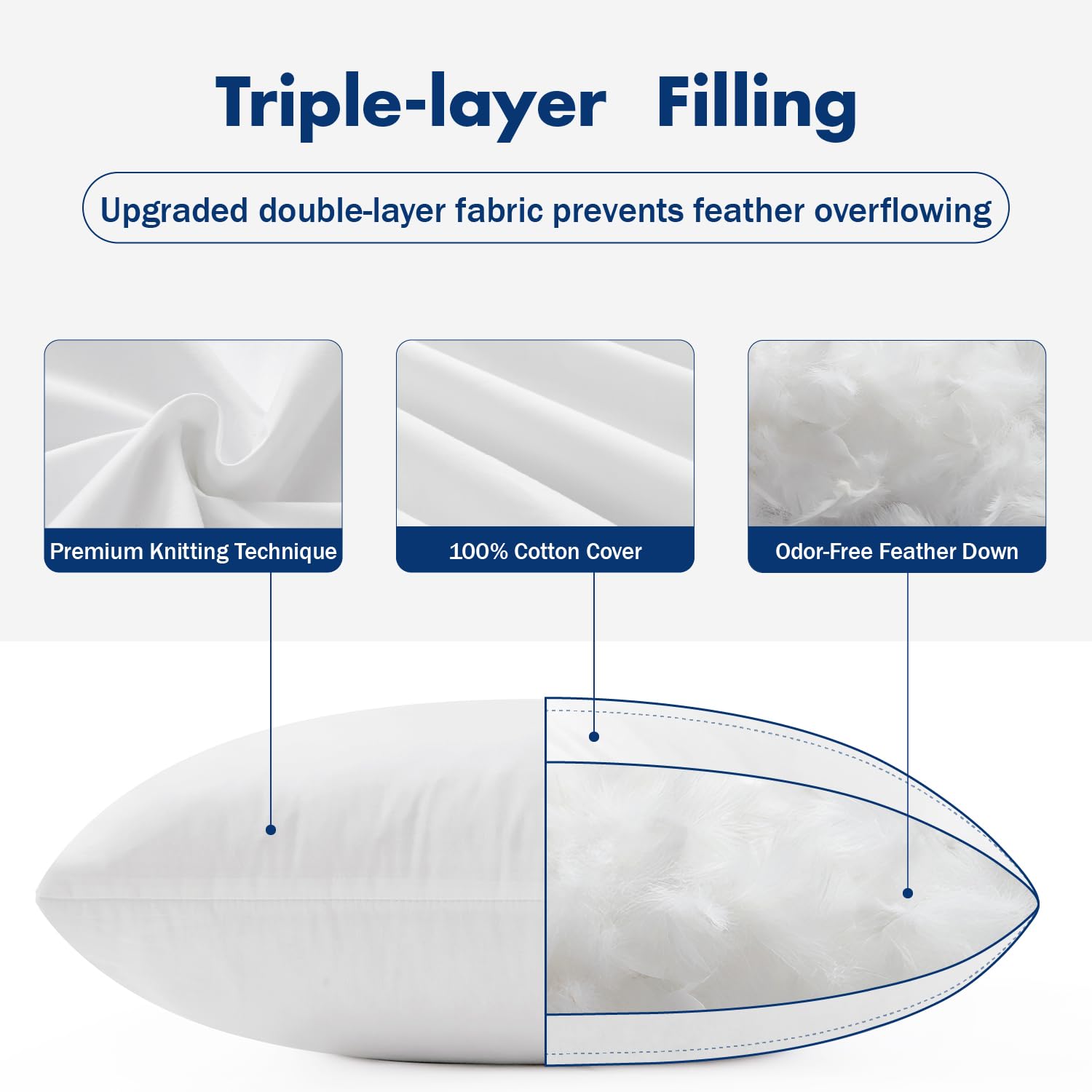 MIULEE lumbar pillow inserted on sofa offering stylish back support