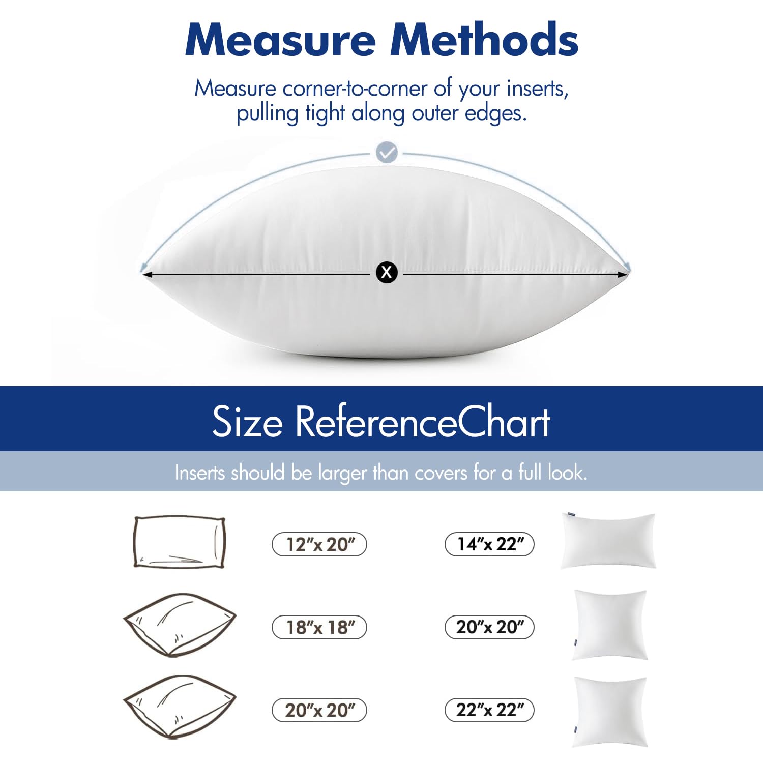 MIULEE insert next to ruler displaying 14x22 size for accurate fit confirmation