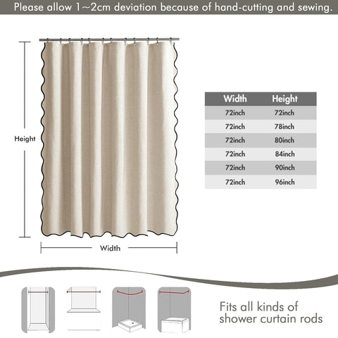 MIULEE curtain beside standard tub showing extra-long 72x96 scale and full-coverage benefit