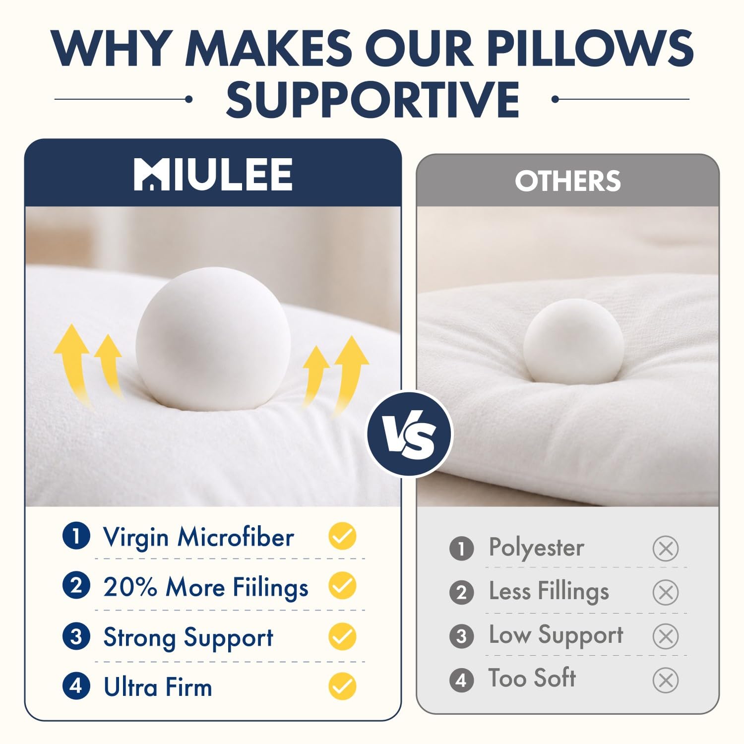 MIULEE pair of inserts styled on bed for cohesive decorative impact