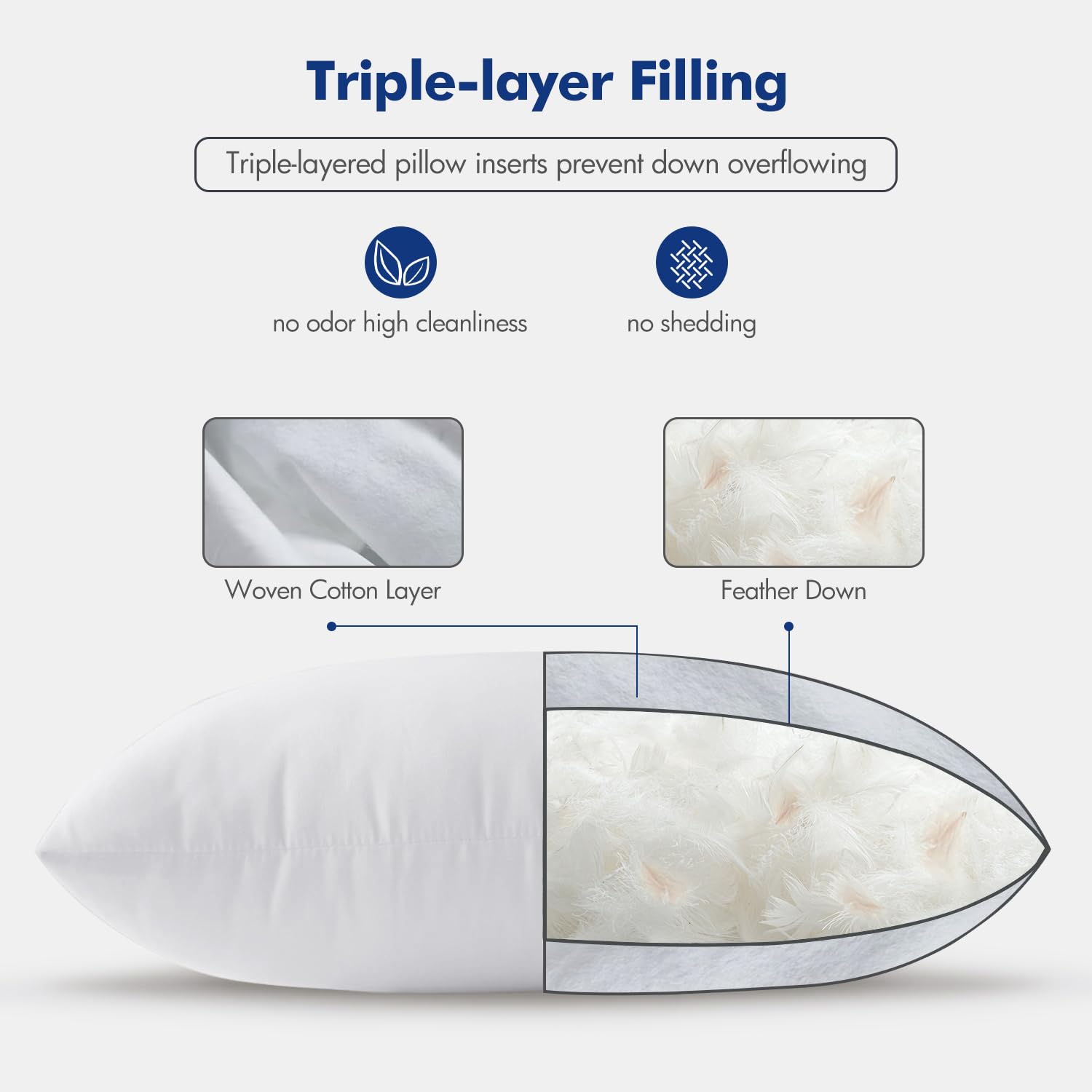 MIULEE vacuum-packed pillows in shipping box showing compact transit convenience