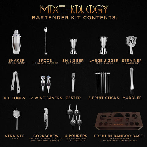 Mixthology corkscrew and wine tools opening bottles with less effort