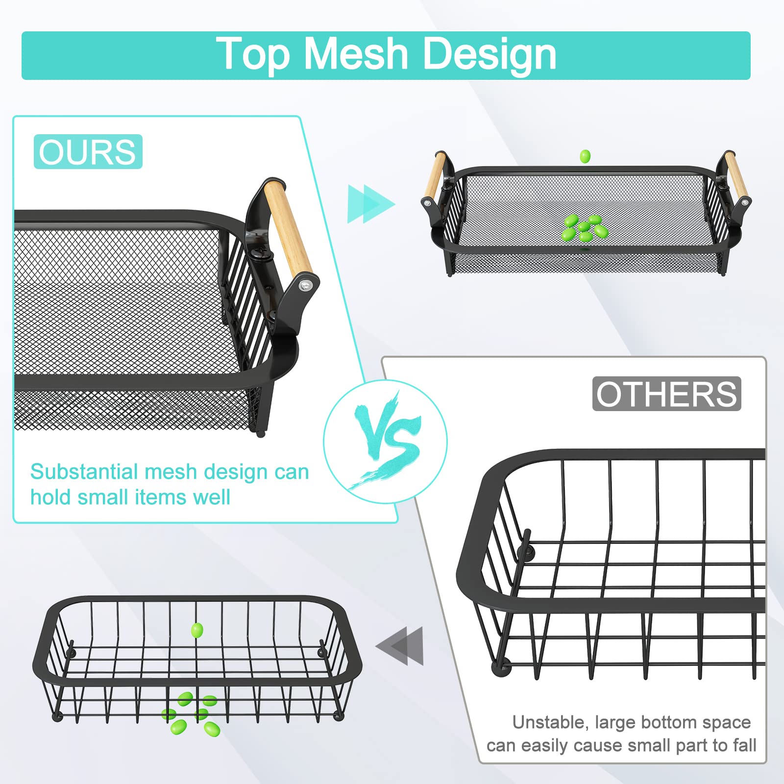 Miyawell mesh top closeup protecting berries and preventing small fruits from falling