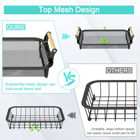 Miyawell mesh top closeup protecting berries and preventing small fruits from falling