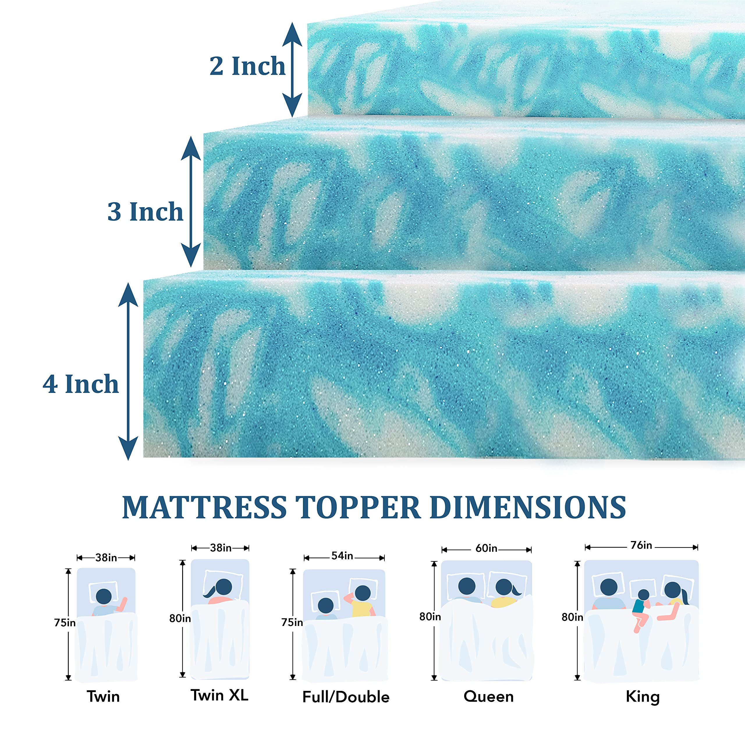 MLILY EGO topper placed on king mattress in bedroom for upgraded comfort