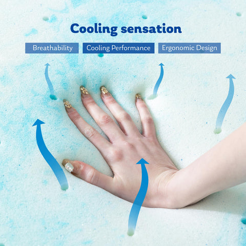 MLILY close-up of ventilated foam texture promoting airflow and cooling