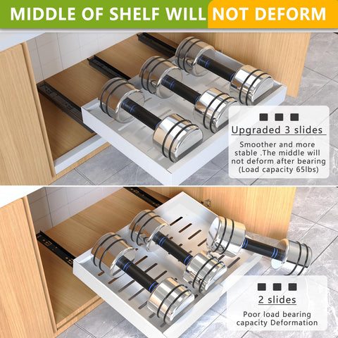 Mlinavn installed inside kitchen cabinet illustrating easier access and organization