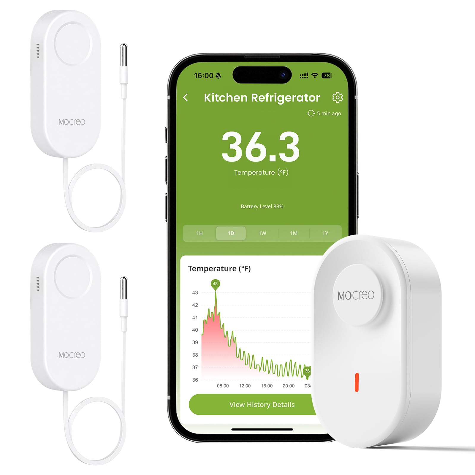MOCREO hub front view showing compact design and connectivity benefit