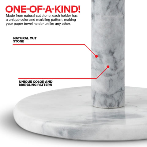 Modern Innovations base showing three non-slip pads for secure countertop protection benefit