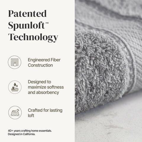 Modern Threads close-up of bath towel plush pile showing soft absorbent texture benefit