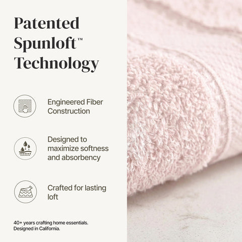 Modern Threads close-up of low-twist cotton loops highlighting plush texture and absorbency