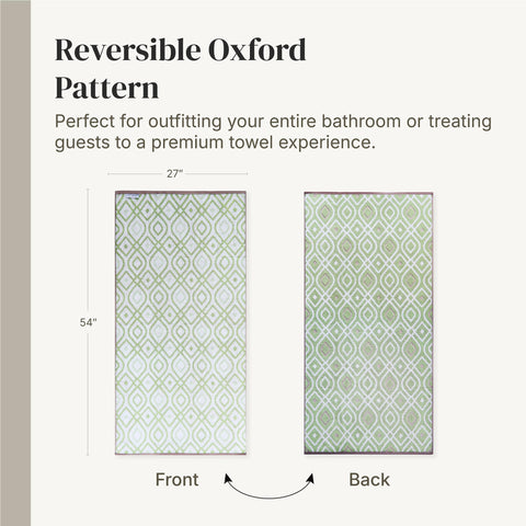 Modern Threads bath and hand towel side-by-side showing scale and practical sizing benefit