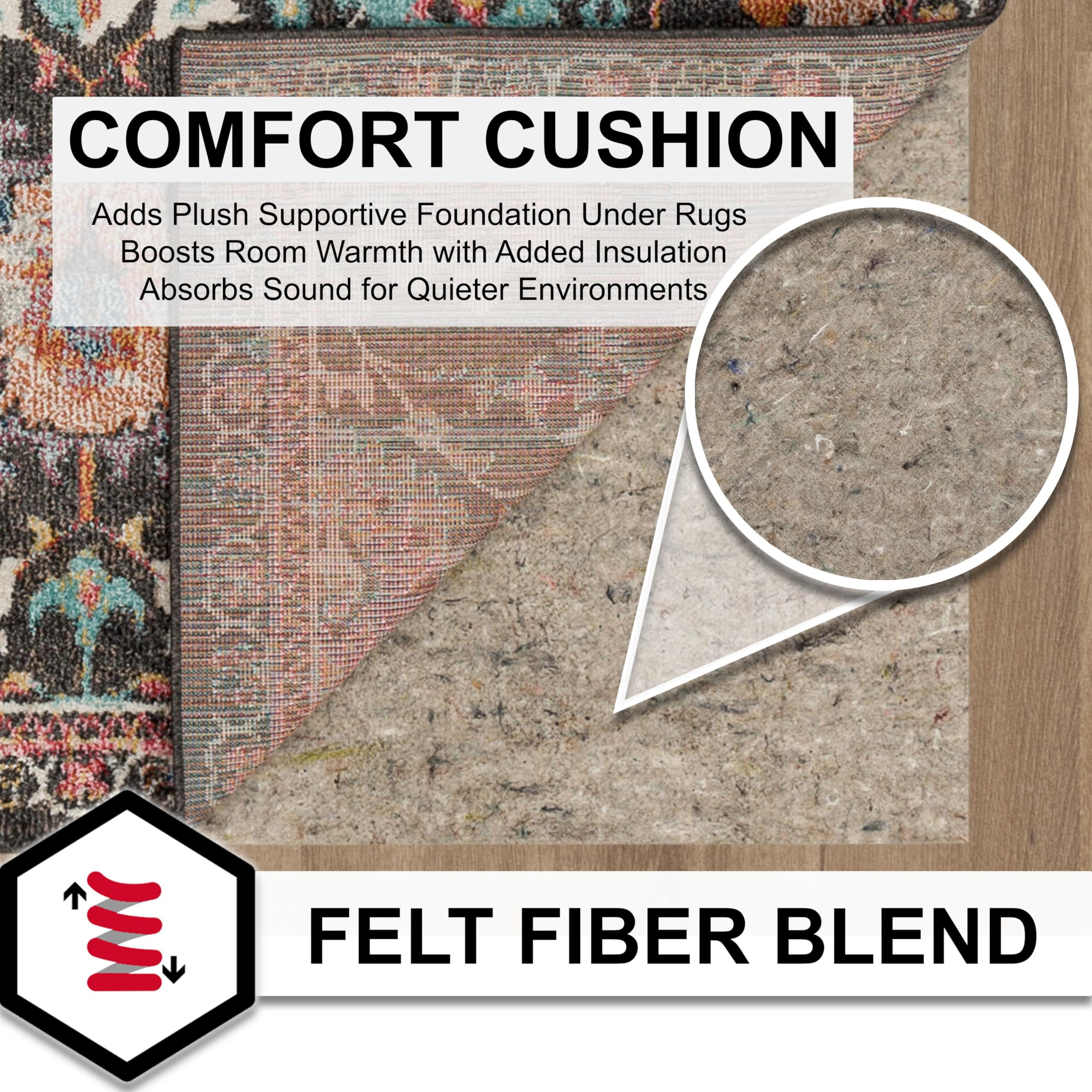 Mohawk Home felt close-up highlighting cushioning for comfort