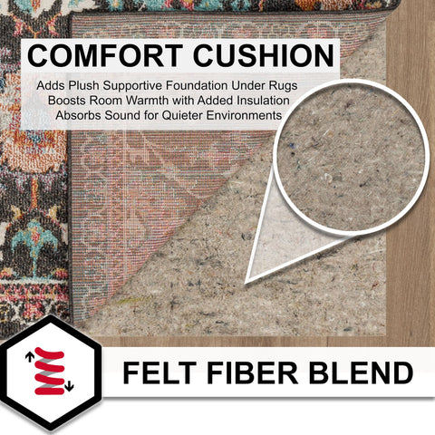 Mohawk Home pad edge profile displaying 1/4 inch cushioning and comfort benefit