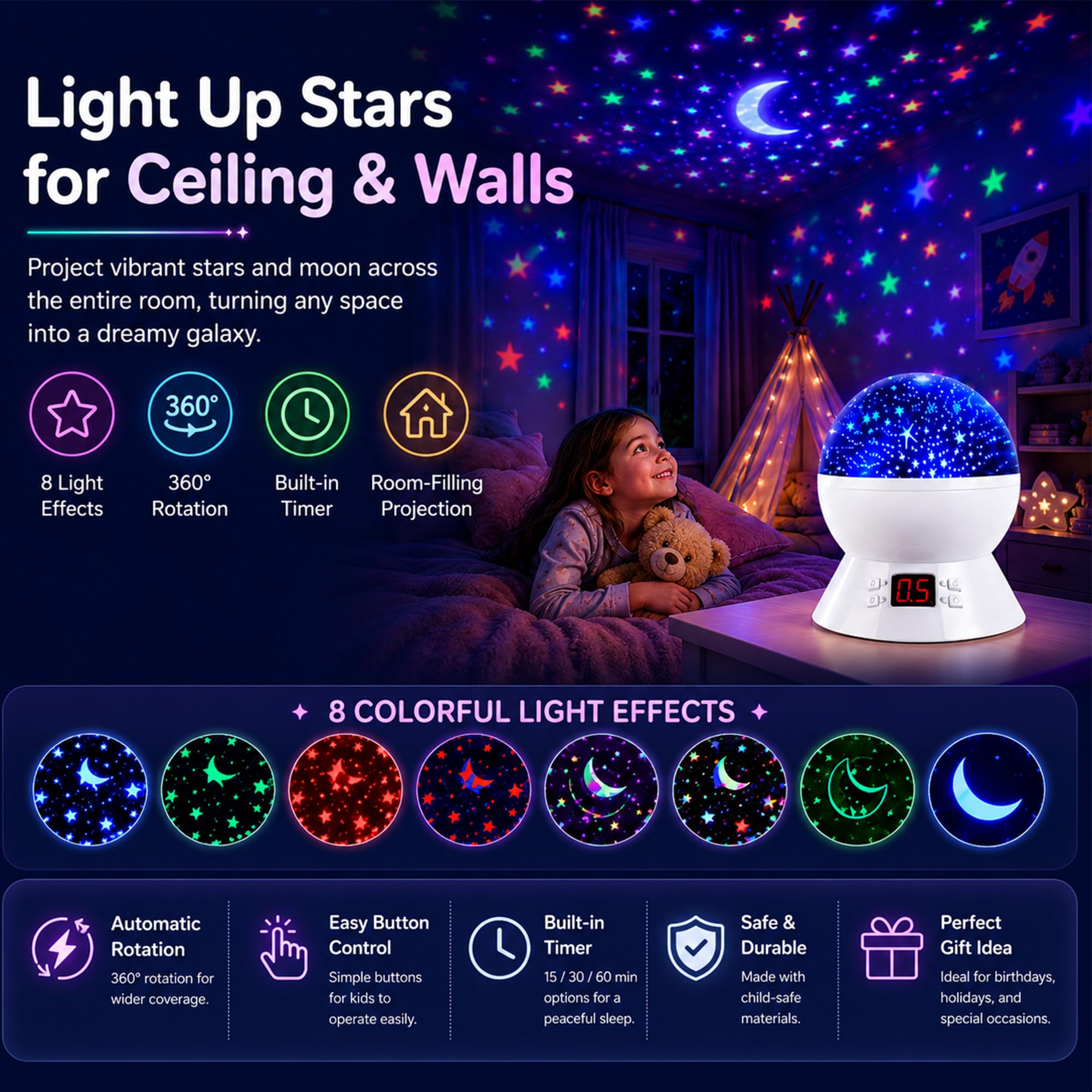 MOKOQI projection of colorful stars across a bedroom ceiling creating calming bedtime ambiance