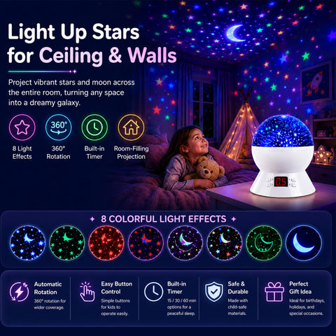 MOKOQI projection of colorful stars across a bedroom ceiling creating calming bedtime ambiance