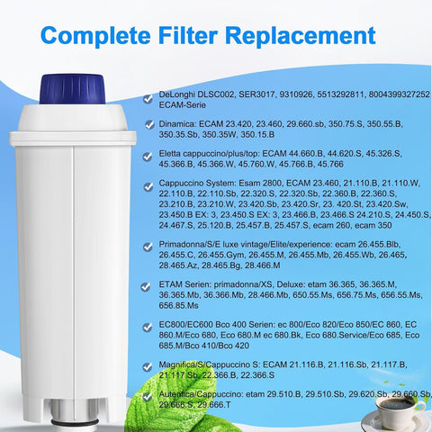 Molifal single cartridge close-up showing construction and easy handling benefit