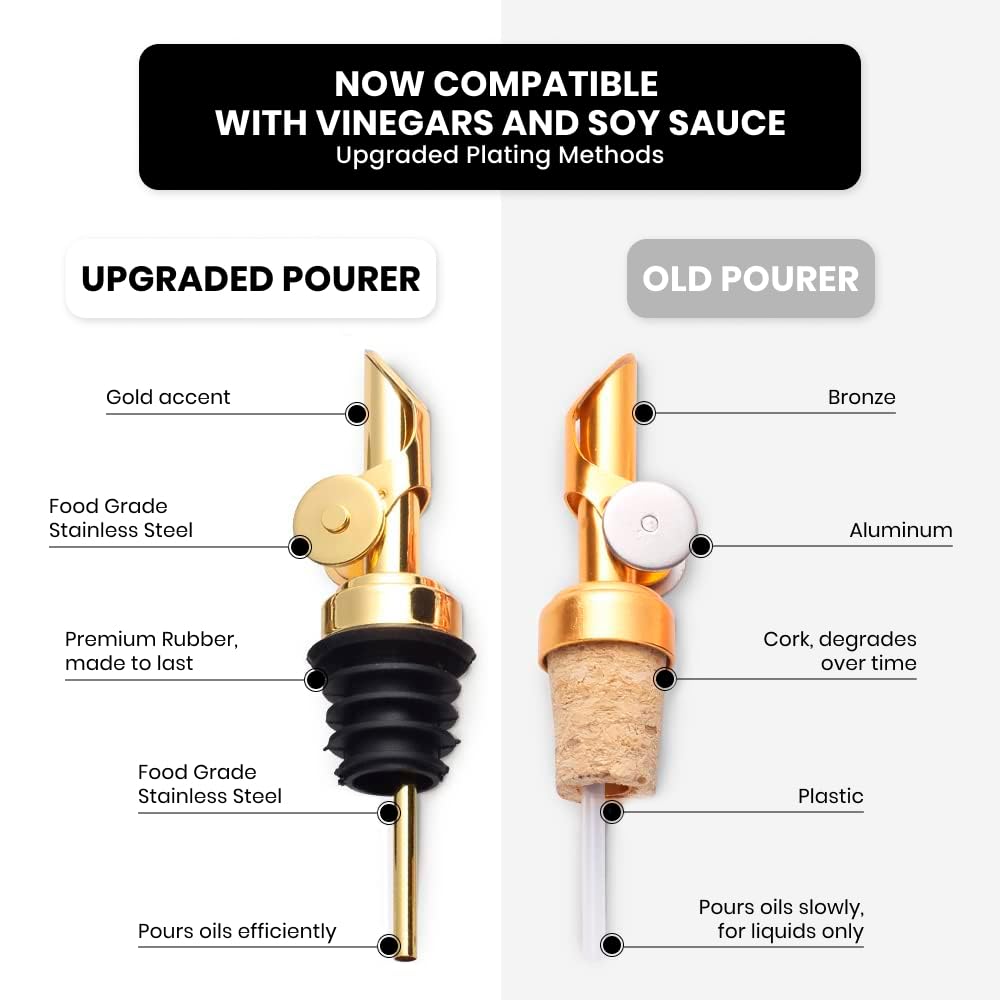 Molimoli close-up of stainless steel pourer nozzle, delivering drip-free control
