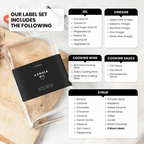 Molimoli label set and funnel displayed for easy refilling and quick identification