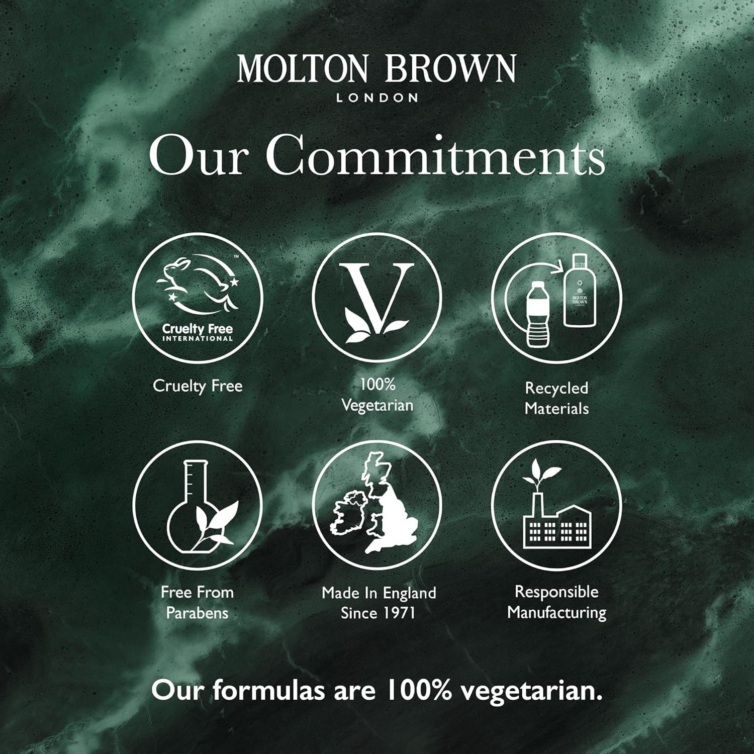 Molton Brown label and bottle texture close-up signaling premium craftsmanship