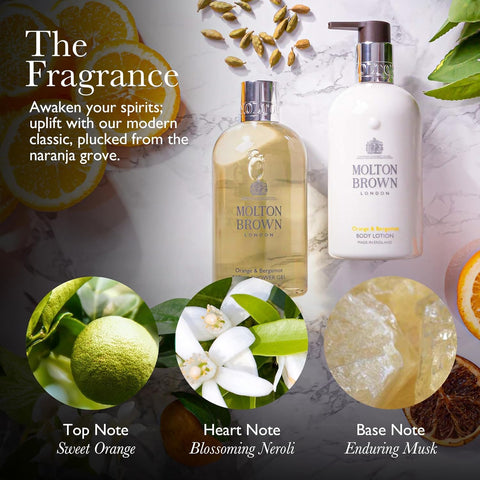 Molton Brown diffuser styled on living room console bringing bright citrus ambiance