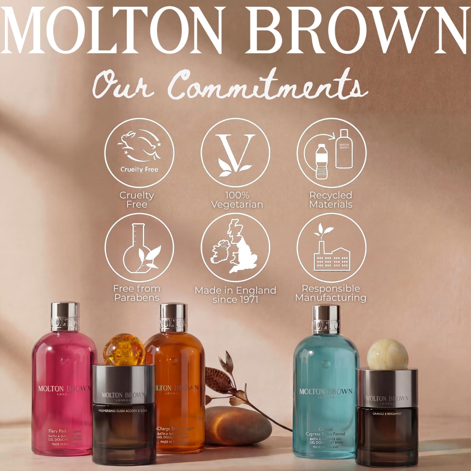 Molton Brown reeds inserted and fanned in bottle demonstrating easy, hands-free scent