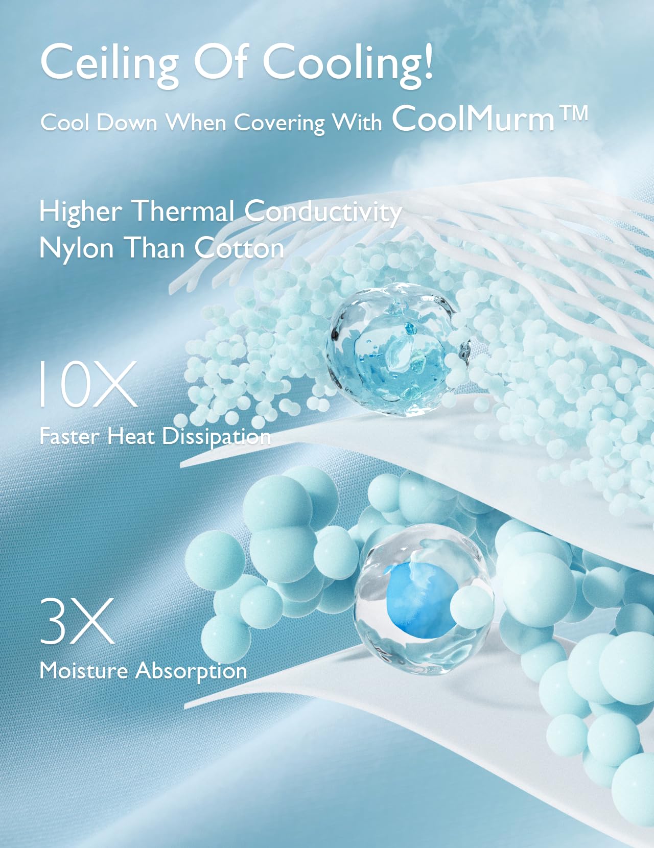 Momcozy size spread on king bed illustrating full coverage and cooler sleep surface