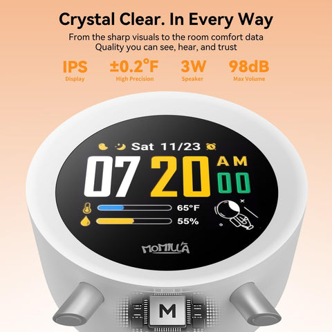 MOMILLA temperature and date label showing accurate room info at a glance