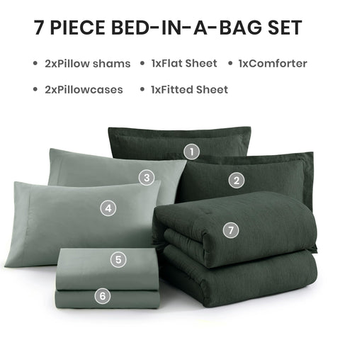 Monbix size comparison image with queen mattress to show coverage and drape benefit