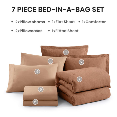Monbix vacuum-sealed packaging showing compact delivery and protected bedding during transit