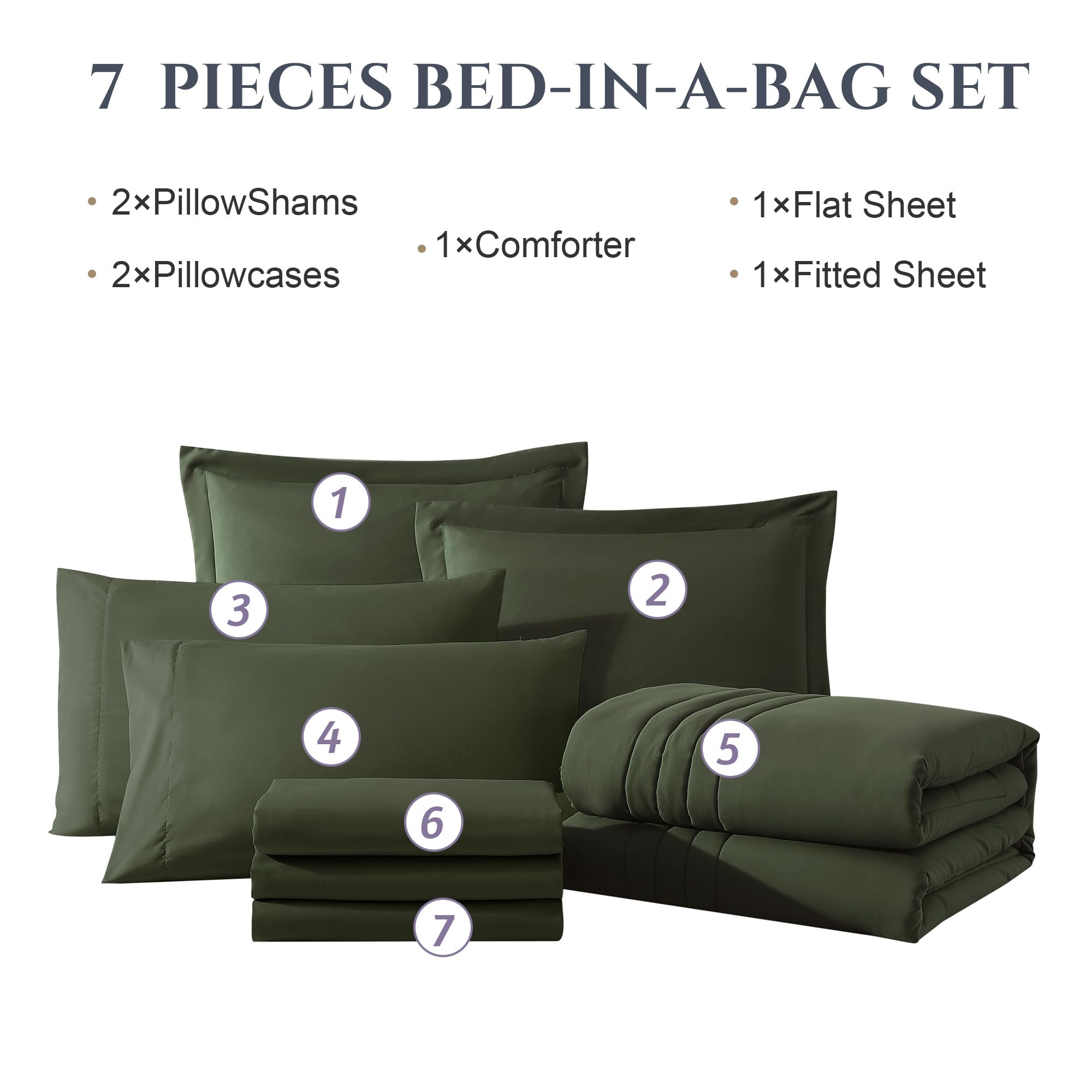 Monbix king bed comparison showing size and generous coverage benefit