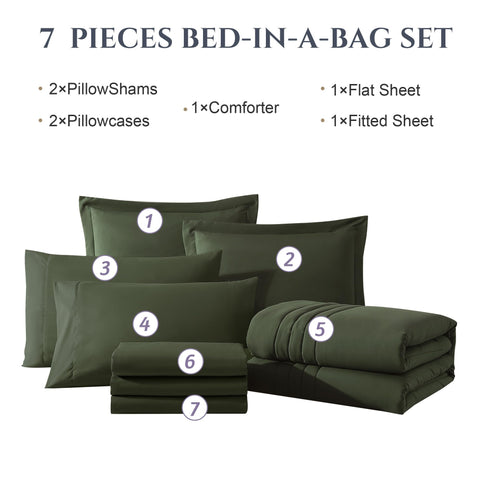 Monbix king bed comparison showing size and generous coverage benefit